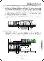 Preview for 43 page of Fracarro OPT-RX51 Operating Instructions Manual