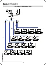 Предварительный просмотр 54 страницы Fracarro OPT-RX51 Operating Instructions Manual