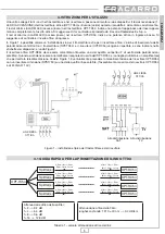 Preview for 9 page of Fracarro OPT-RX54 Operating Instructions Manual