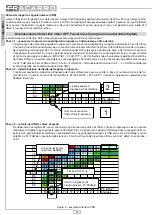 Preview for 10 page of Fracarro OPT-RX54 Operating Instructions Manual