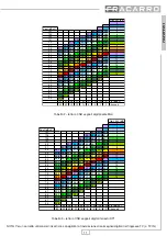 Preview for 11 page of Fracarro OPT-RX54 Operating Instructions Manual