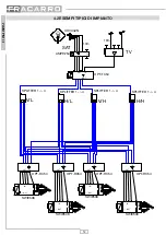 Preview for 12 page of Fracarro OPT-RX54 Operating Instructions Manual