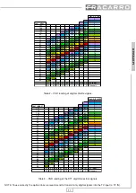 Preview for 17 page of Fracarro OPT-RX54 Operating Instructions Manual