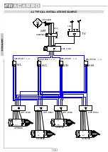 Preview for 18 page of Fracarro OPT-RX54 Operating Instructions Manual