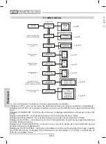 Preview for 44 page of Fracarro SAF-HD 10 Operating Instructions Manual