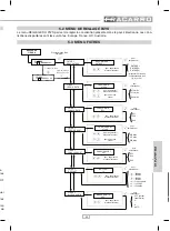 Preview for 45 page of Fracarro SAF-HD 10 Operating Instructions Manual