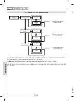 Preview for 48 page of Fracarro SAF-HD 10 Operating Instructions Manual