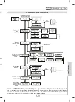 Preview for 49 page of Fracarro SAF-HD 10 Operating Instructions Manual