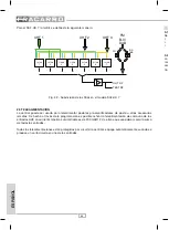 Preview for 56 page of Fracarro SAF-HD 10 Operating Instructions Manual