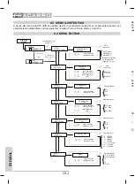 Preview for 62 page of Fracarro SAF-HD 10 Operating Instructions Manual