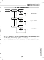 Preview for 65 page of Fracarro SAF-HD 10 Operating Instructions Manual