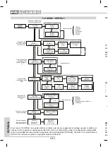 Preview for 66 page of Fracarro SAF-HD 10 Operating Instructions Manual