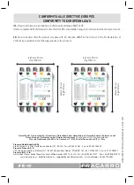 Предварительный просмотр 8 страницы Fracarro SCD2-4216 User Manual