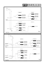 Предварительный просмотр 5 страницы Fracarro SCD2-4216LTP Operating Instructions Manual