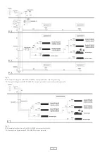 Preview for 5 page of Fracarro SCD2-4416ADP Operating Instructions Manual