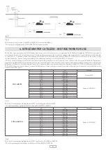 Preview for 6 page of Fracarro SCD2-4416ADP Operating Instructions Manual