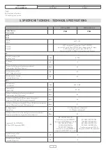 Preview for 7 page of Fracarro SCD2-4416ADP Operating Instructions Manual