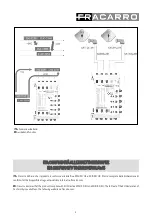 Предварительный просмотр 8 страницы Fracarro SCD2-5216W Operating Instructions Manual