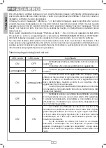 Preview for 4 page of Fracarro SIG9506 Operating Instructions Manual