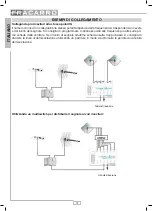 Preview for 12 page of Fracarro SIG9506 Operating Instructions Manual