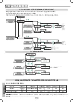 Preview for 70 page of Fracarro SIG9506 Operating Instructions Manual