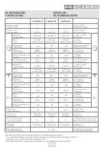 Предварительный просмотр 7 страницы Fracarro SMART SWITCHLINE SWI85 PLUS Series Operating Instructions Manual