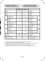 Preview for 7 page of Fracarro SMART SWITCHLINE XS Manual