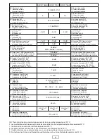 Предварительный просмотр 6 страницы Fracarro SWI5906AS Instructions Manual