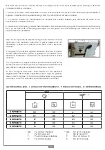 Предварительный просмотр 6 страницы Fracarro SWP908TS Operating Instructions Manual