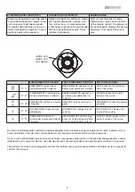 Preview for 2 page of Fracarro TC5-WL Quick Start Manual