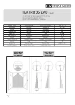 Preview for 1 page of Fracarro TEATRO'35 EVO Quick Start Manual