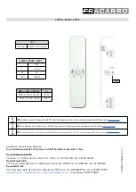 Preview for 4 page of Fracarro TEATRO'35 EVO Quick Start Manual