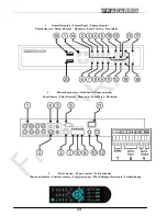 Preview for 4 page of Fracarro VENEZIA 4 Quick Reference