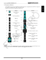 Preview for 8 page of Fracarro VENEZIA 4 Quick Reference