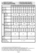 Preview for 6 page of Fracarro XS4 Series Manual