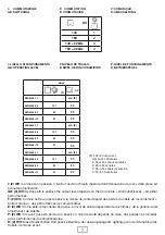 Preview for 7 page of Fracarro XS4 Series Manual