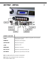 Preview for 2 page of Fracino GE948 User Manual