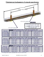 Preview for 11 page of Fraco FRSM-8000 User Manual