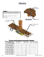 Preview for 24 page of Fraco FRSM-8000 User Manual