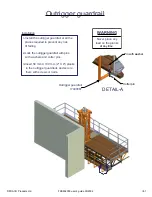 Preview for 31 page of Fraco FRSM-8000 User Manual