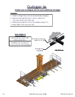 Preview for 32 page of Fraco FRSM-8000 User Manual