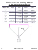 Предварительный просмотр 40 страницы Fraco FRSM-8000 User Manual