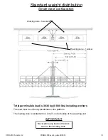 Предварительный просмотр 51 страницы Fraco FRSM-8000 User Manual