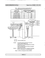 Preview for 69 page of Fraco FRSM-8000 User Manual