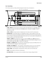 Preview for 70 page of Fractal Audio AXE-FX II Owner'S Manual