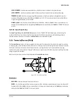 Preview for 98 page of Fractal Audio AXE-FX II Owner'S Manual