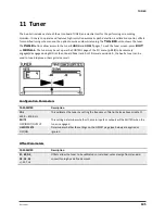 Preview for 156 page of Fractal Audio AXE-FX II Owner'S Manual