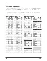 Preview for 169 page of Fractal Audio AXE-FX II Owner'S Manual