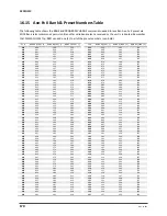 Preview for 181 page of Fractal Audio AXE-FX II Owner'S Manual