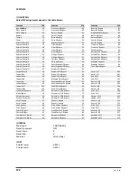 Preview for 183 page of Fractal Audio AXE-FX II Owner'S Manual